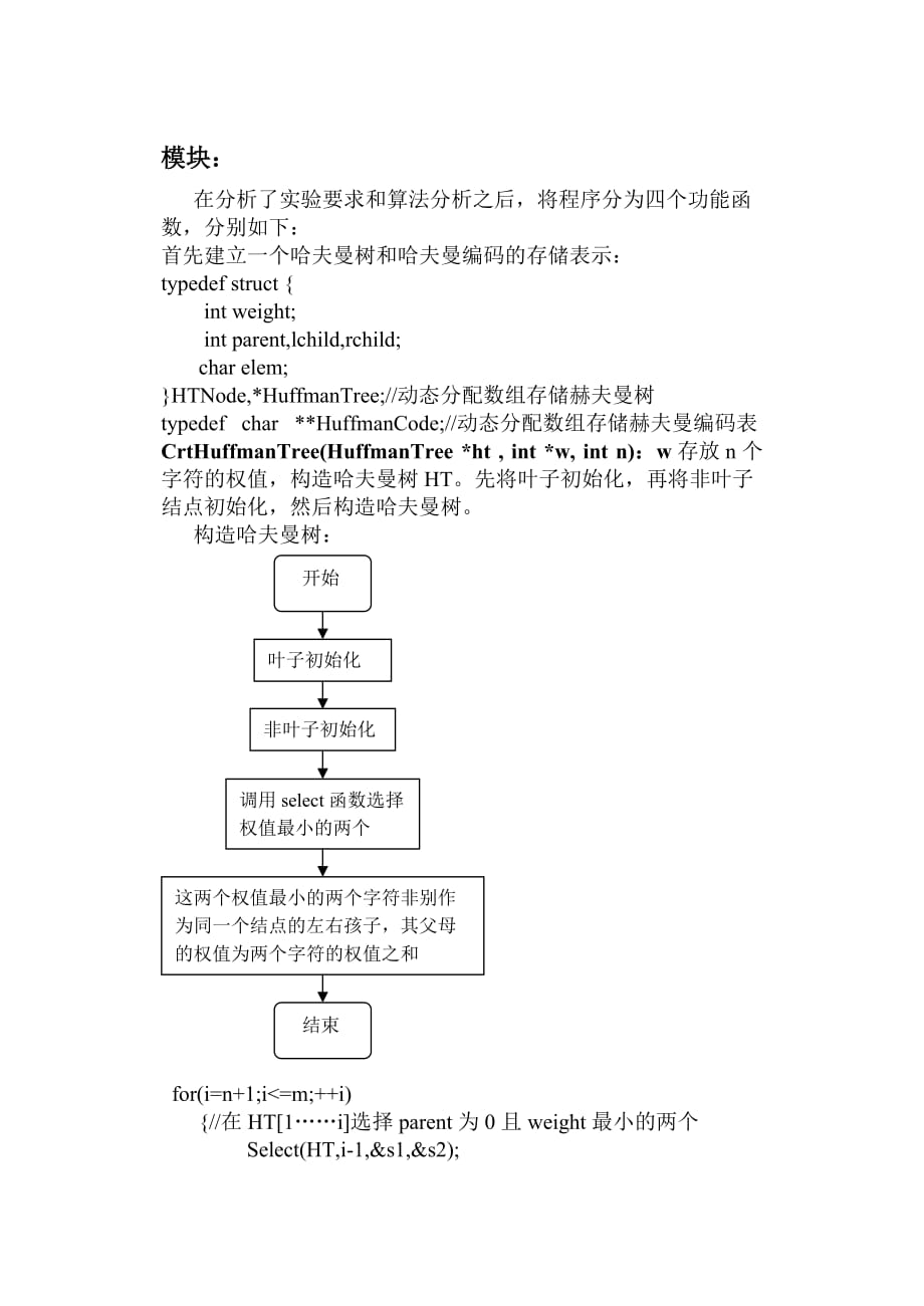 实验四哈夫曼树与哈夫曼编码资料_第3页