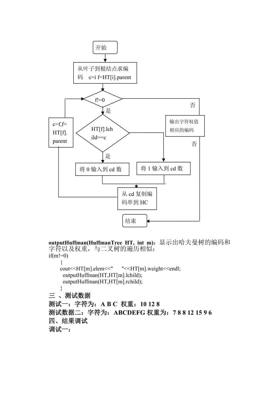 实验四哈夫曼树与哈夫曼编码资料_第5页