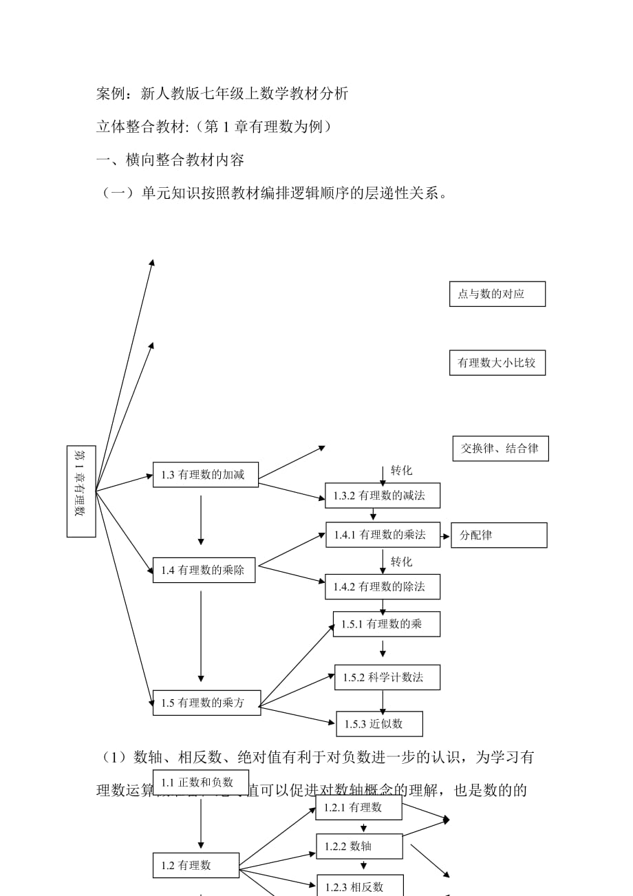 新人教版七年级上数学教材分析资料_第1页