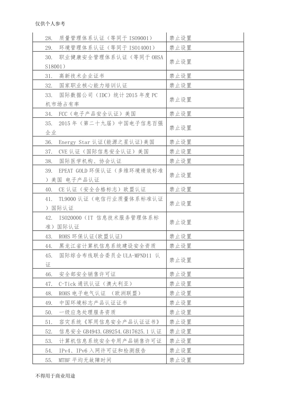 政府采购条件禁用内容资料_第3页