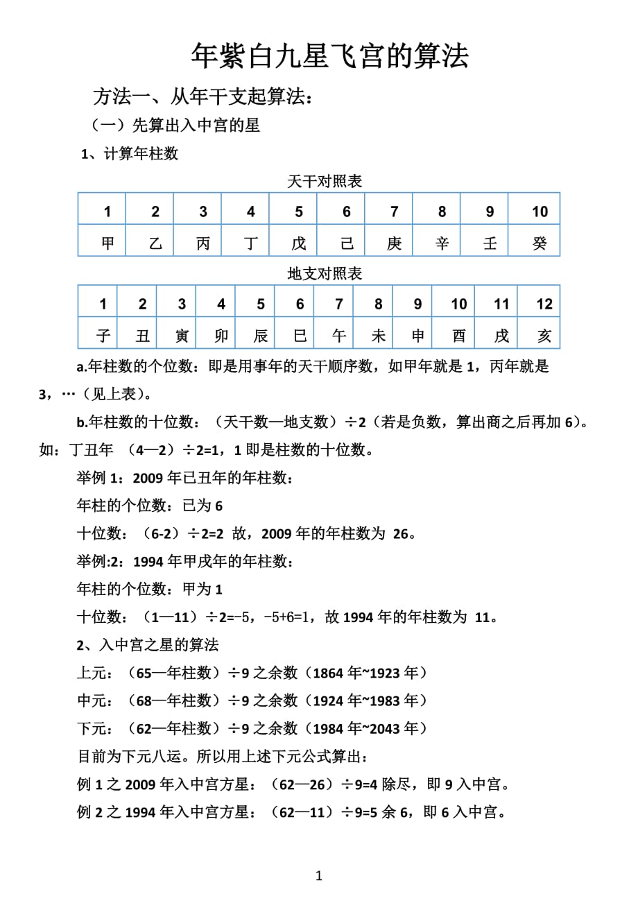 年月日时紫白九星飞宫的算法资料_第1页