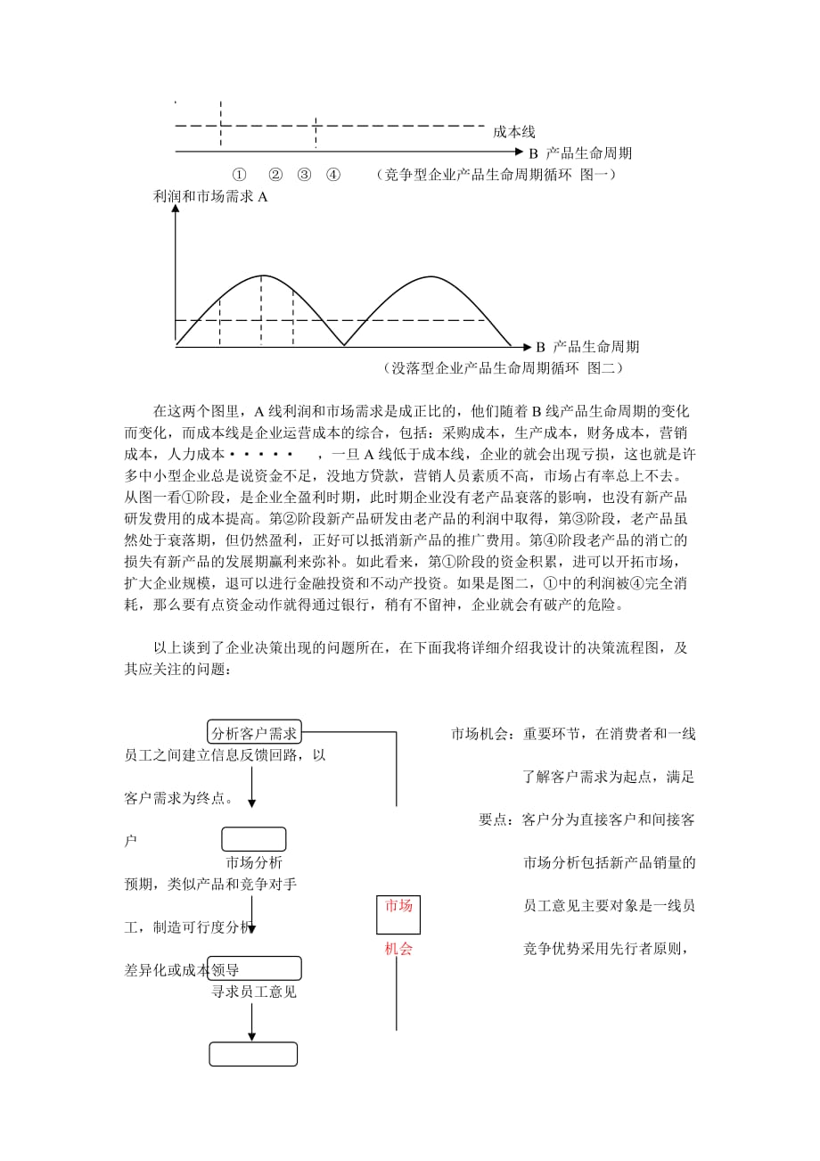 企业市场竞争分析策划_第2页