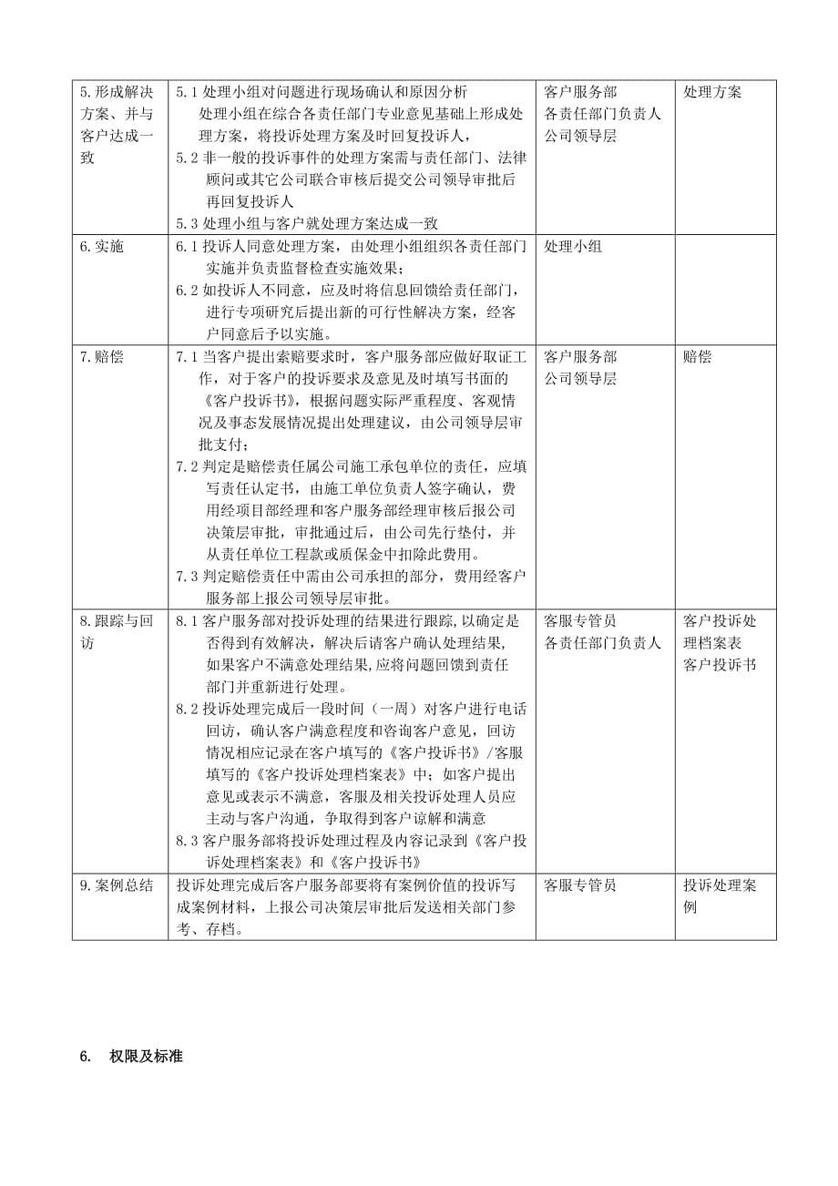 企业客户投诉处理流程分析_第5页