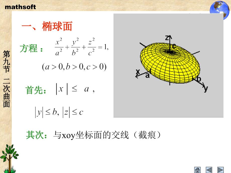 二次曲面椭球面方程首先_第3页