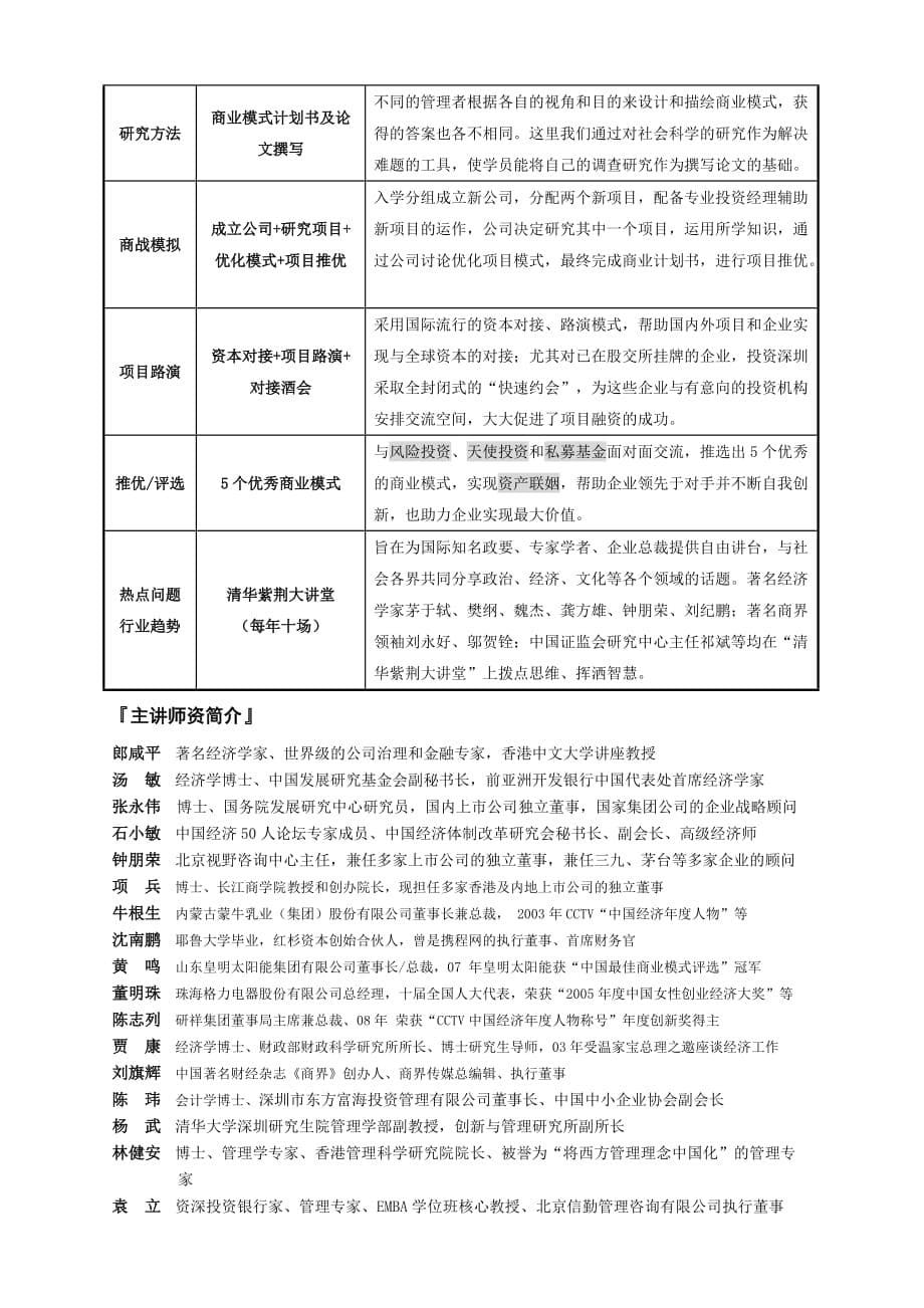 企业成长战略与商业模式创新研讨_第5页