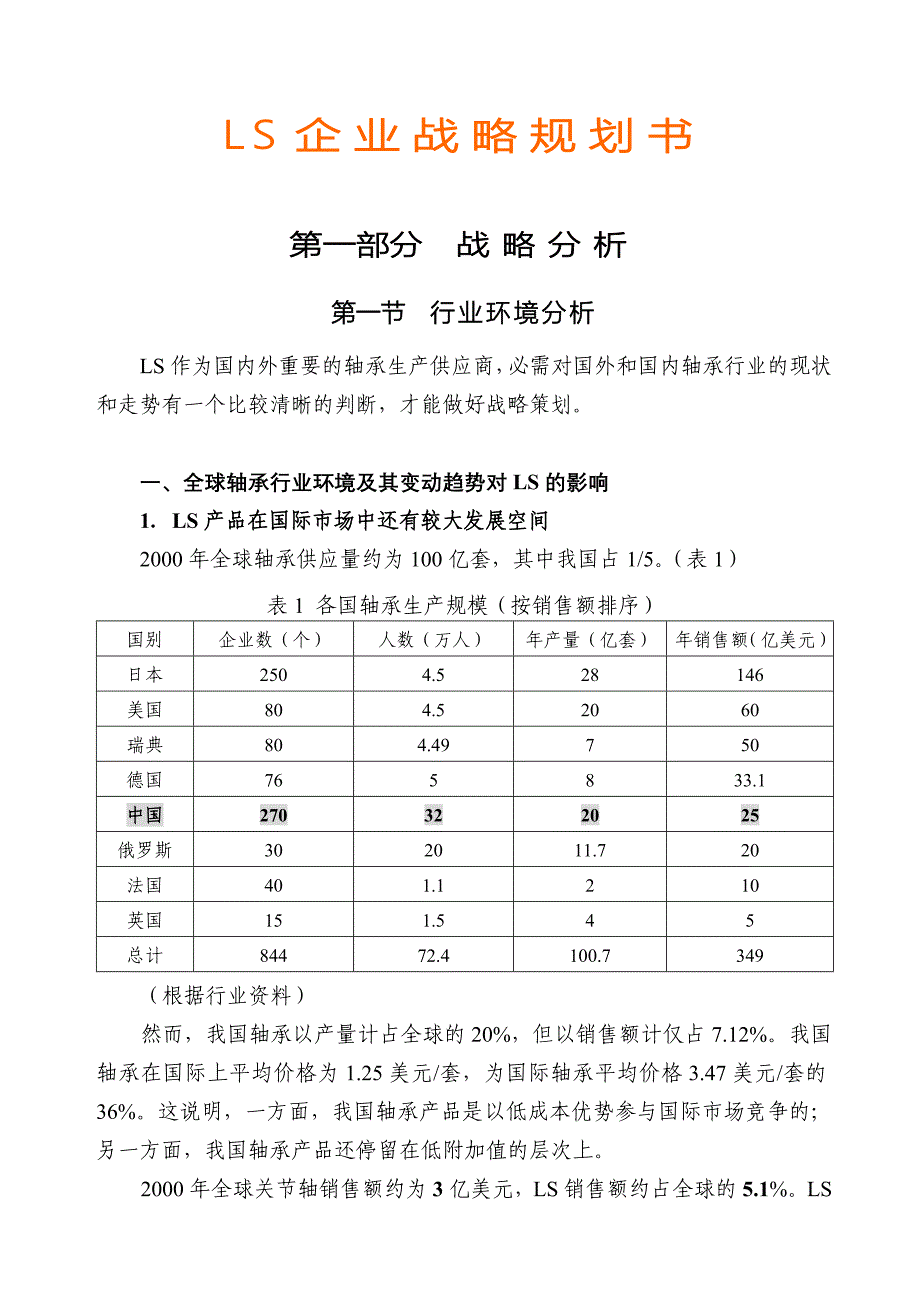 企业战略与企业职能战略_第1页