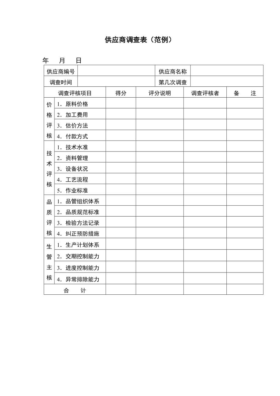 供应商管理调查表汇总_2_第1页