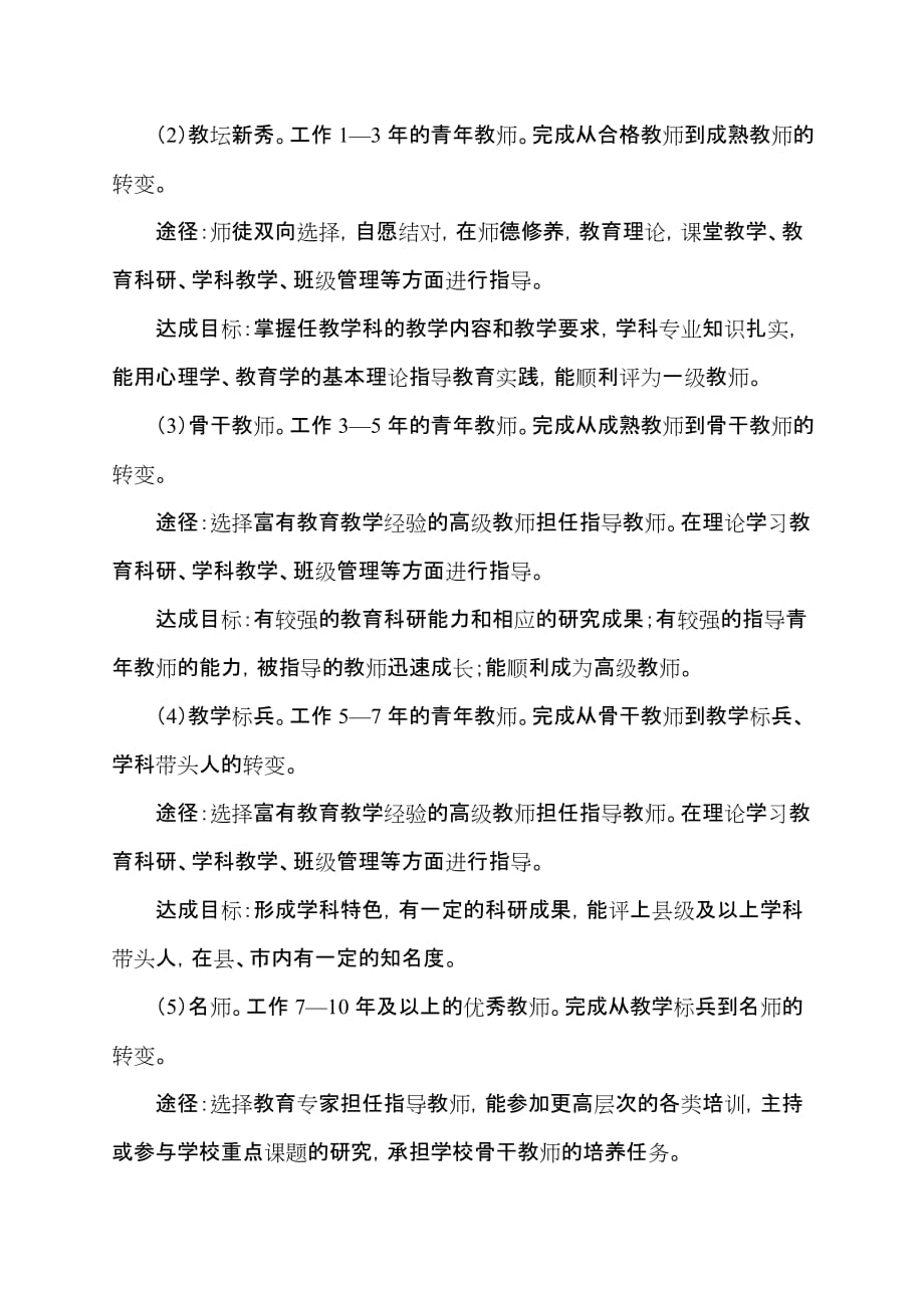 教师梯队建设培养实施方案资料_第4页