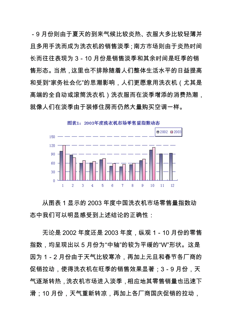 中国洗衣机市场零售监测分析报告讲义_第4页