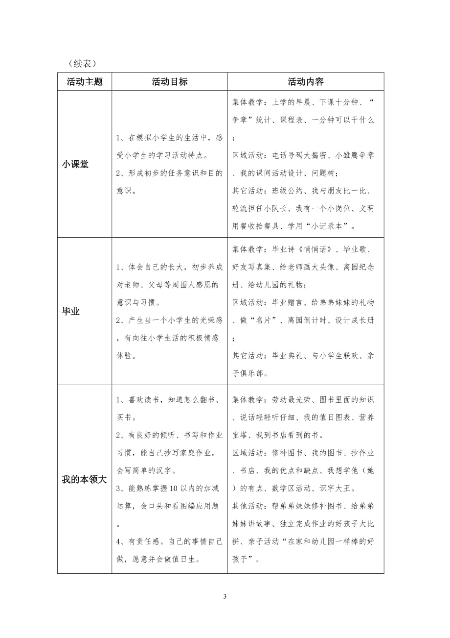 幼小衔接工作实施指南资料_第3页