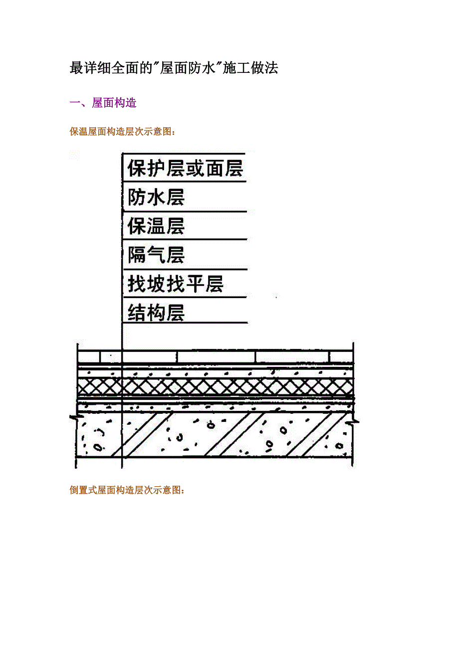 最详细全面的屋面防水施工做法资料_第1页