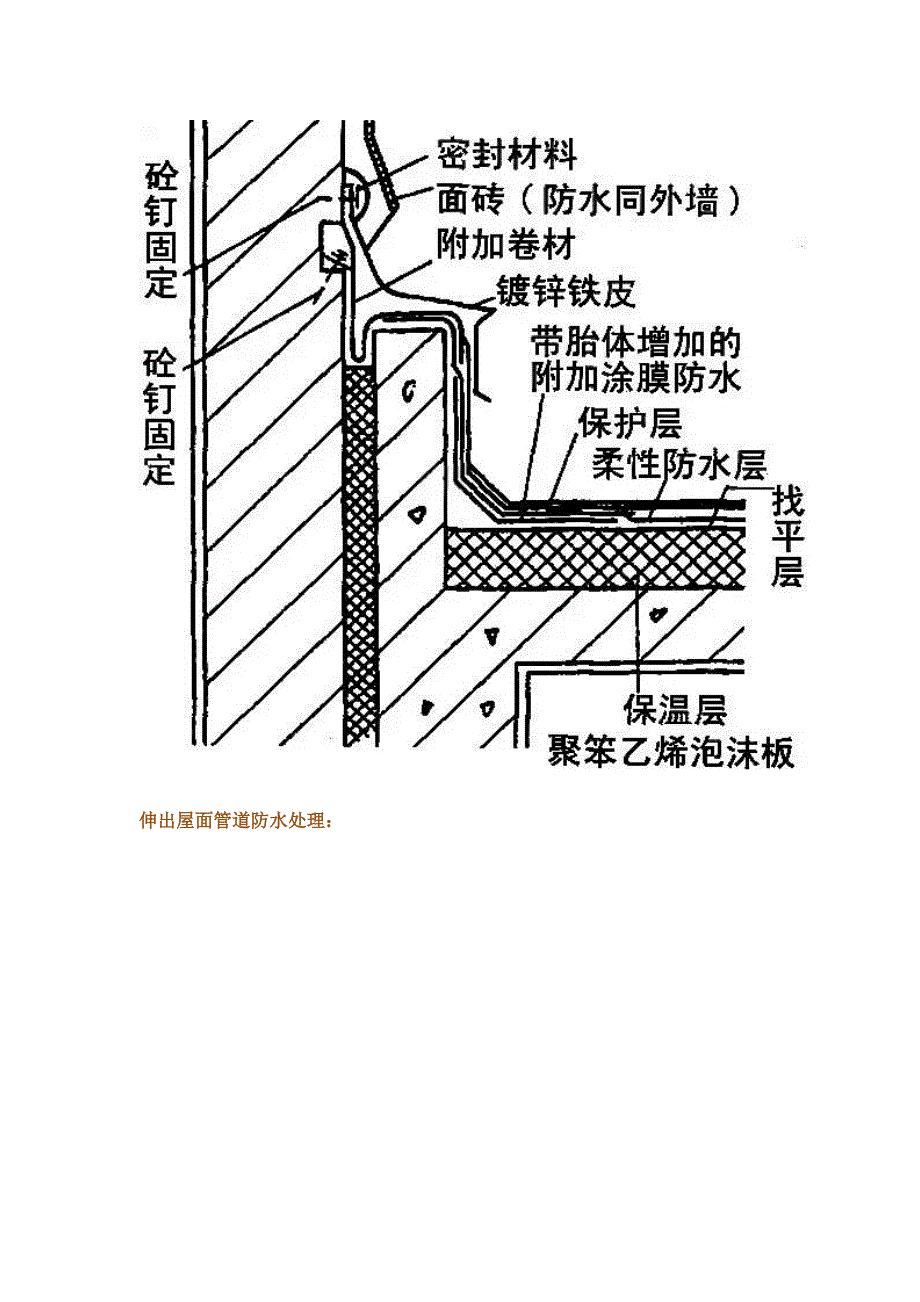 最详细全面的屋面防水施工做法资料_第4页