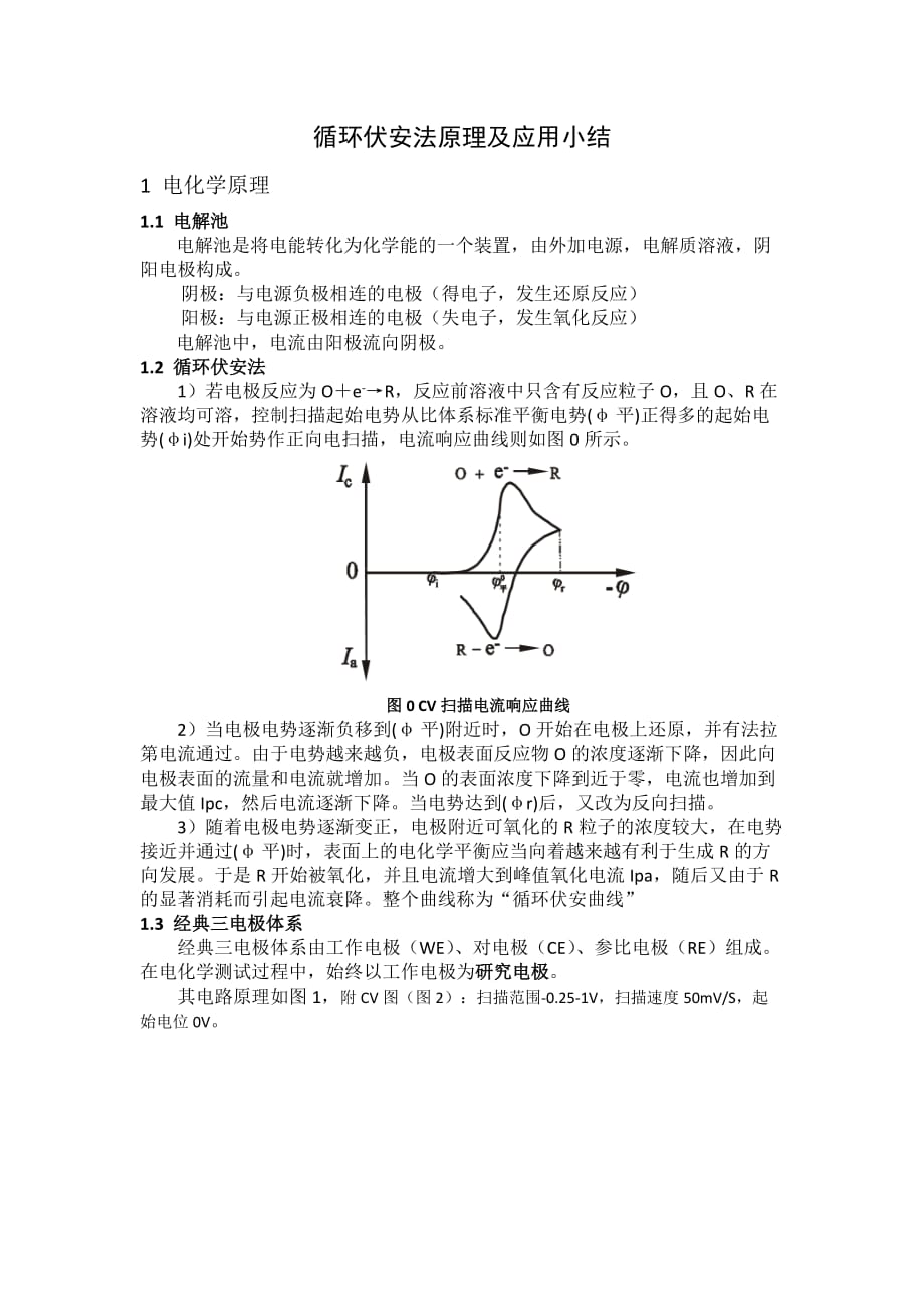 循环伏安法原理及结果分析资料_第1页