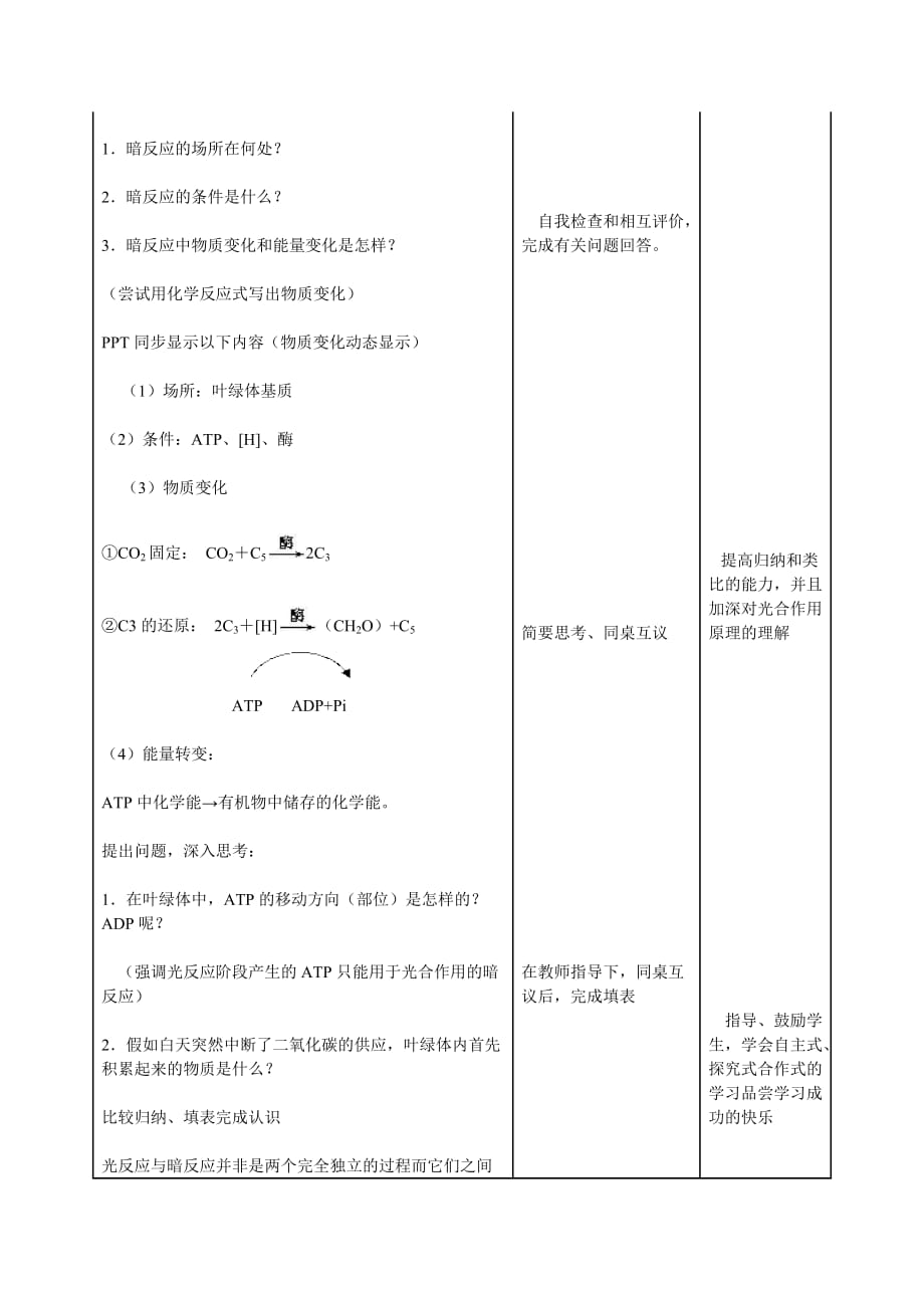 光合作用的过程教学设计资料_第4页