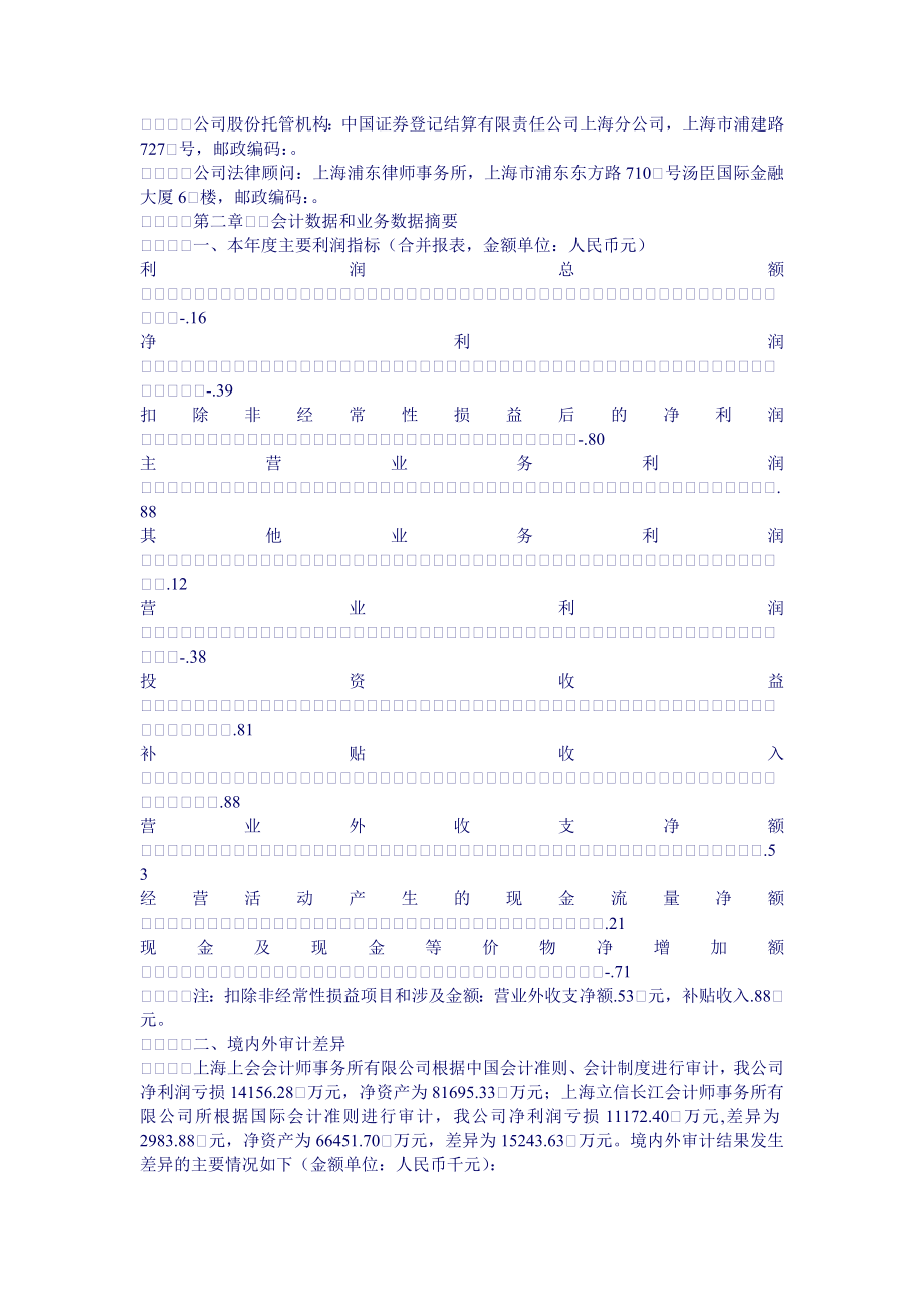 上海某公司年度报告_1_第2页