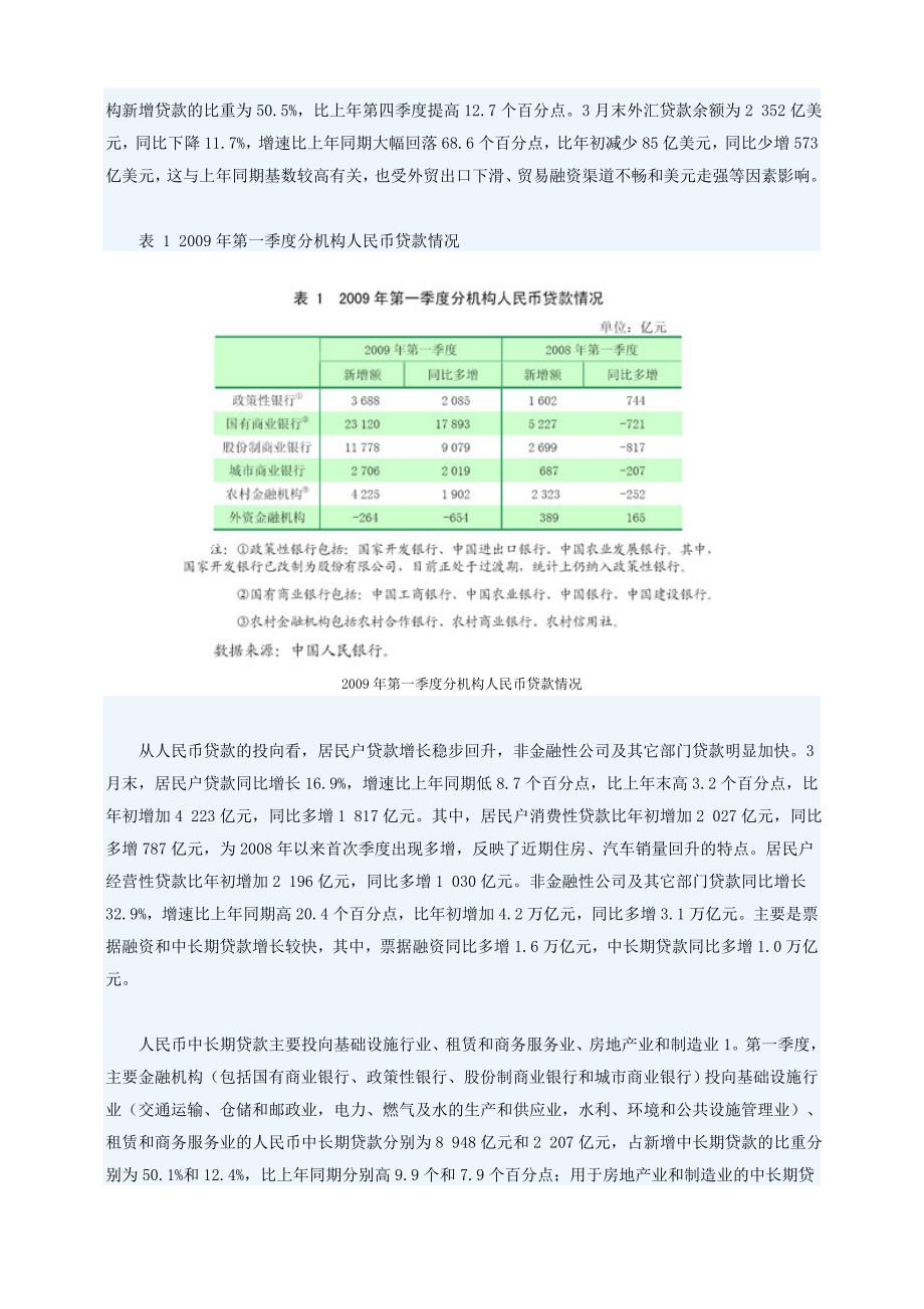 中国货币政策季度执行报告分析_第4页