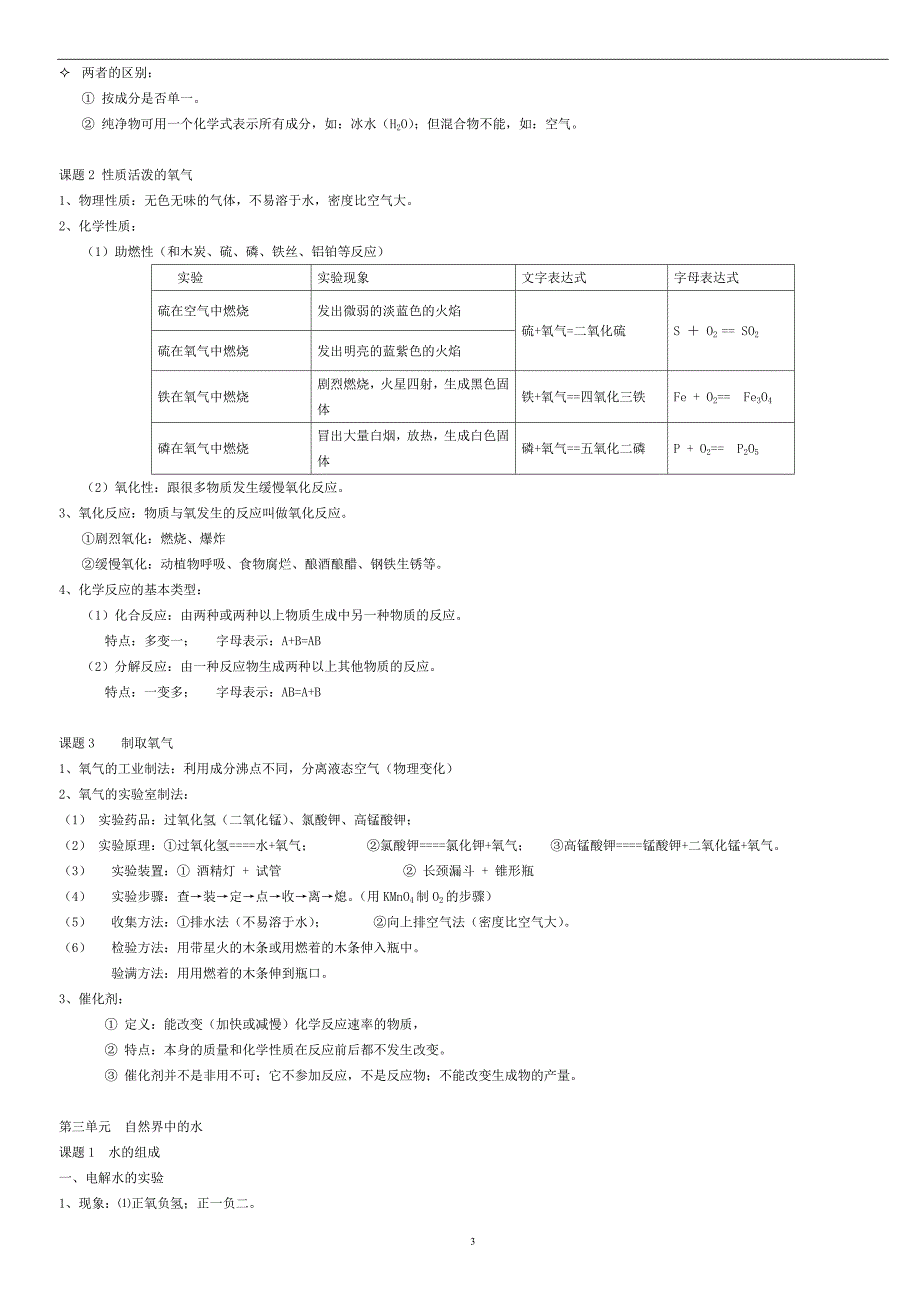 初中八年级化学知识点归纳资料_第3页