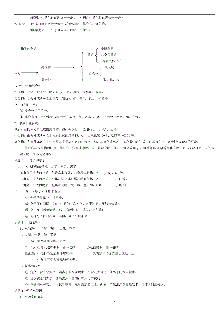 初中八年级化学知识点归纳资料_第4页