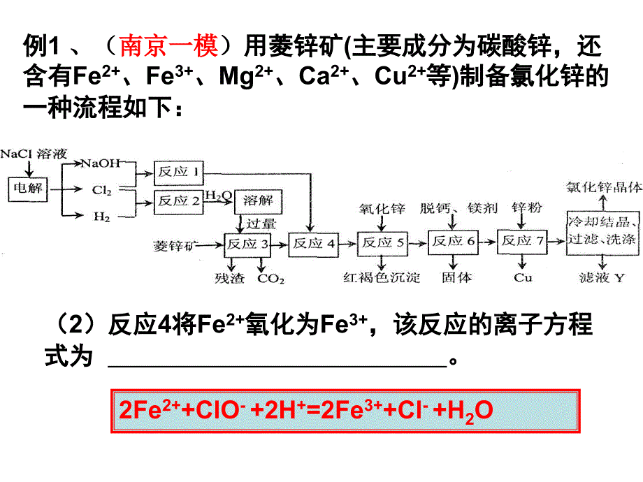 二轮：新情境下化学方程式的书写_第2页