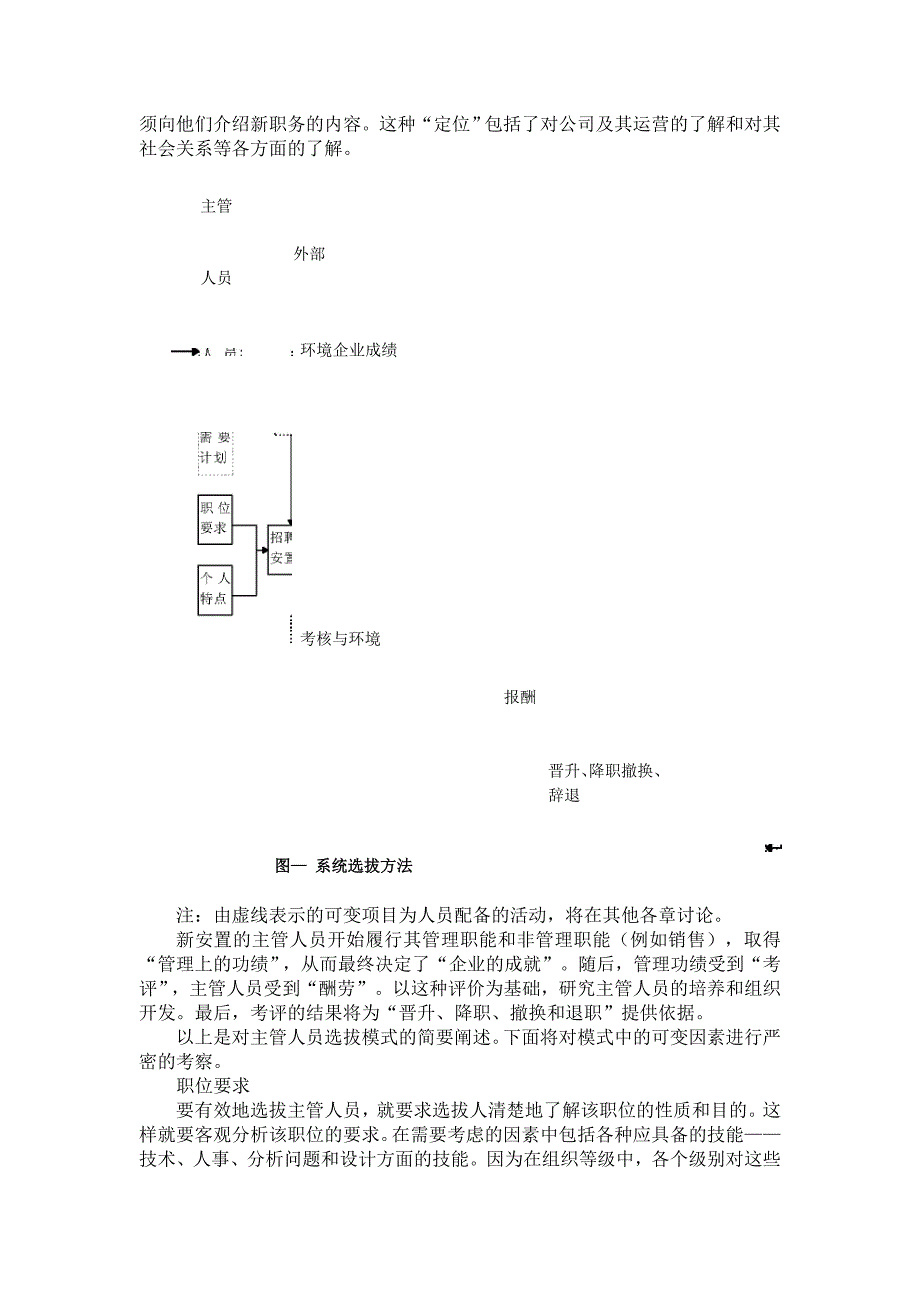 主管人员必修《人力资源总监教程》（下）_第2页