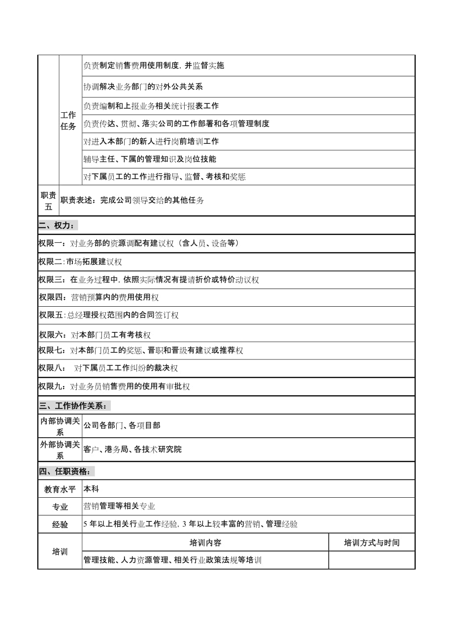 创新港湾工程公司岗位说明书汇总_19_第2页