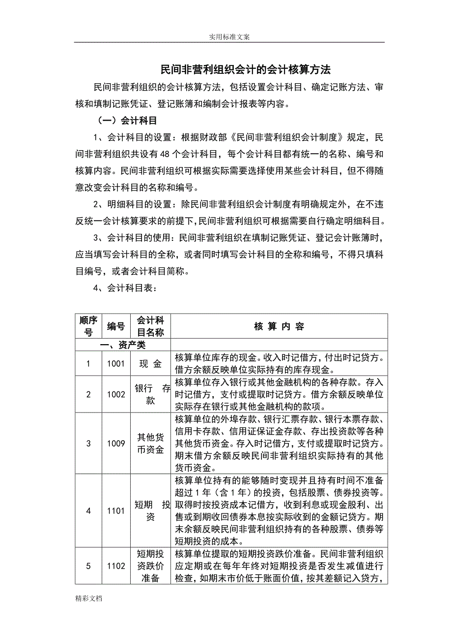 民间非营利组织会计的会计核算方法资料_第1页