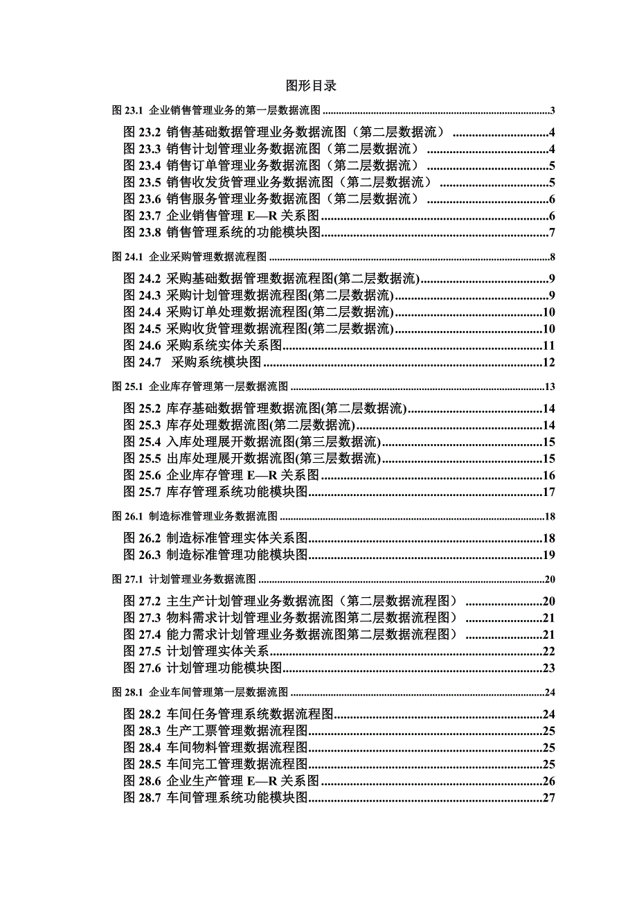 企业管理流程图综合概述_第1页