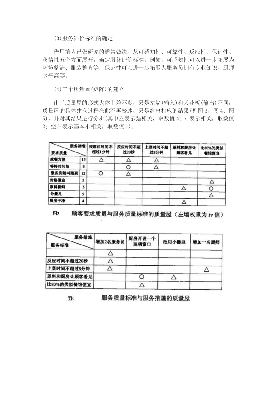 关于QFD的成功案例及我的感受资料_第4页