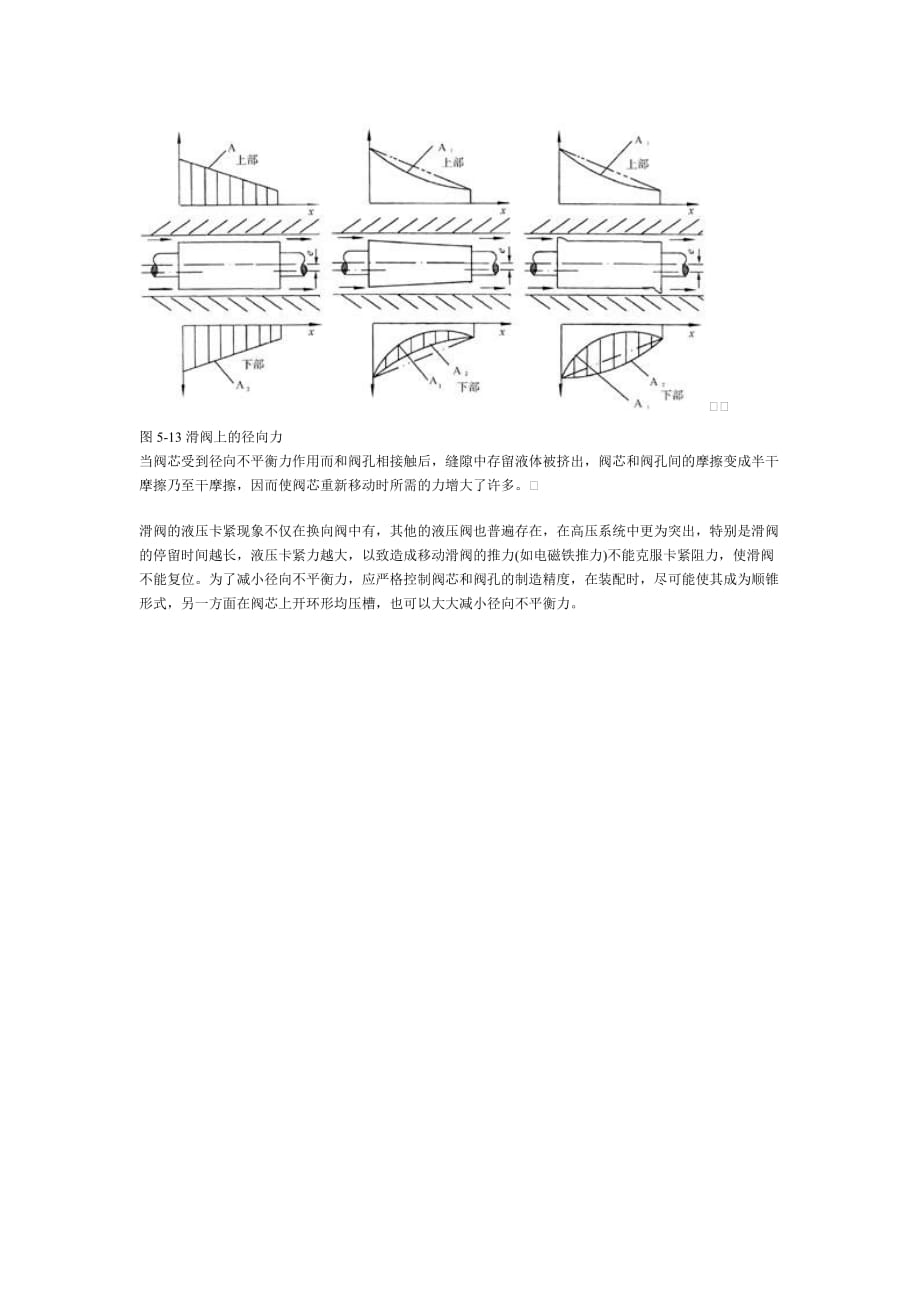 换向阀的中位机能分析资料_第3页