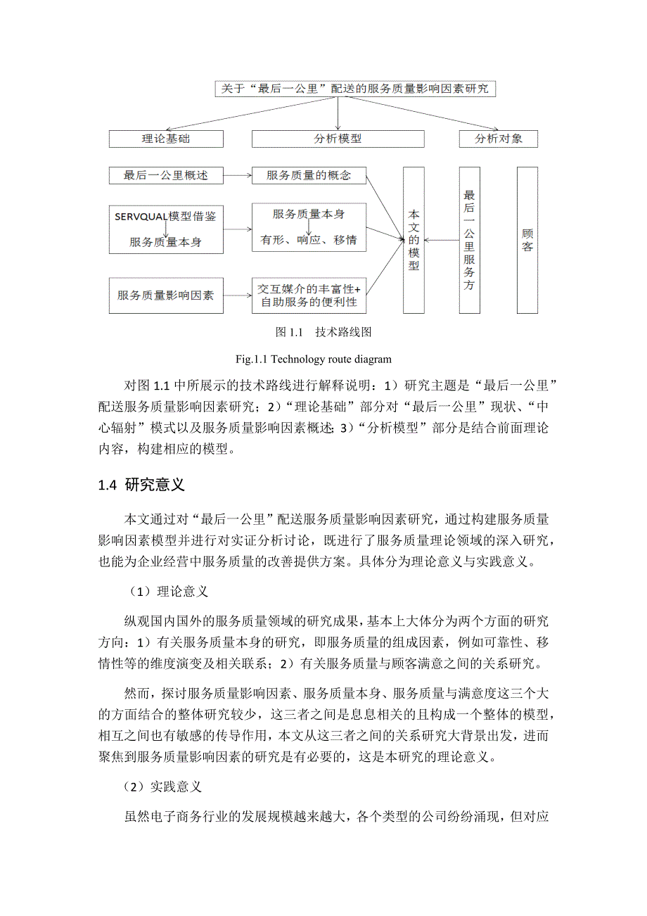 最后一公里配送服务质量的影响因素研究资料_第4页