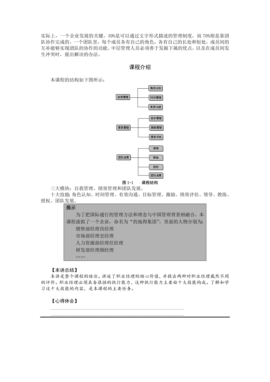 优秀职业经理人培训课程_第3页