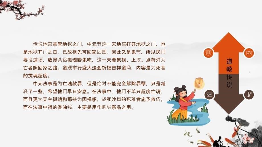 中秋中元节介绍PPT_第5页