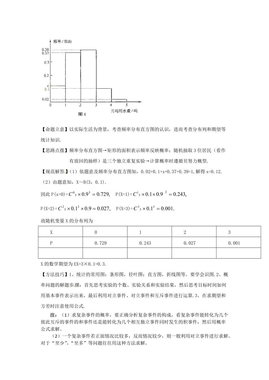 概率及其随机变量的分布列讲义资料_第4页