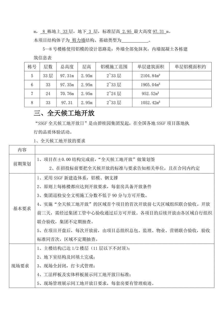 知名地产SSGF前期策划方案（含多图）_第3页