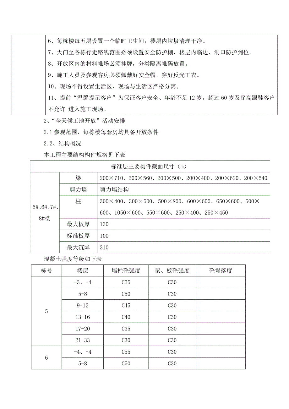 知名地产SSGF前期策划方案（含多图）_第4页