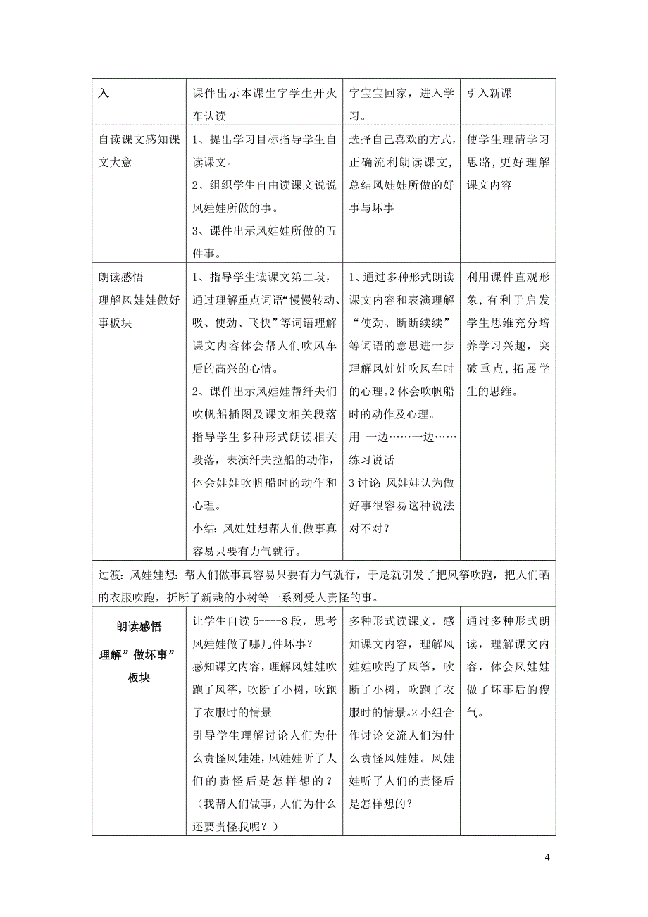 二年级语文上册 第四单元 16 风娃娃教案1 鲁教版_第4页