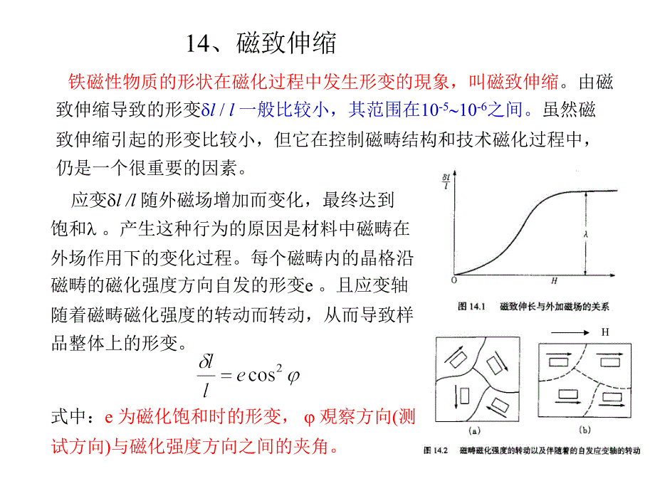 磁致伸缩原理_第1页