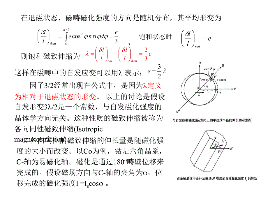 磁致伸缩原理_第2页