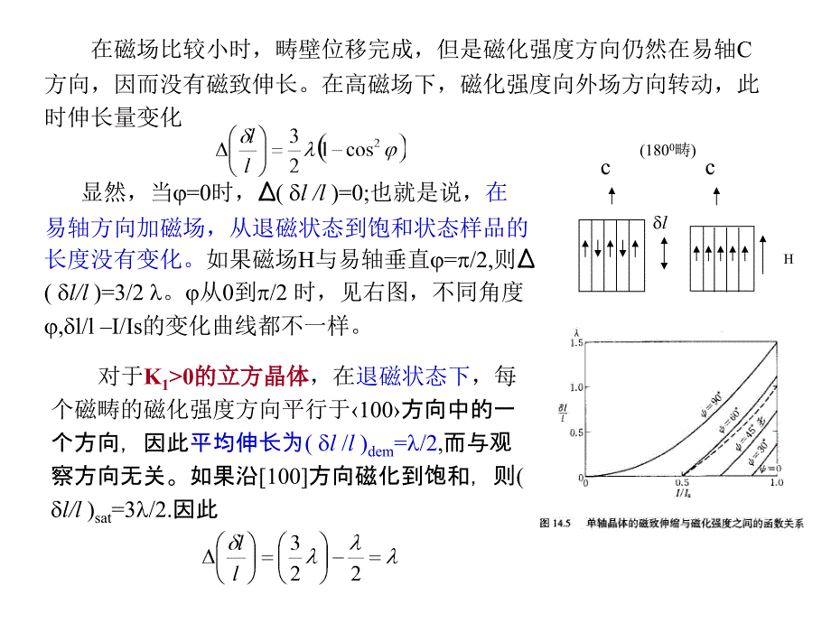 磁致伸缩原理_第3页