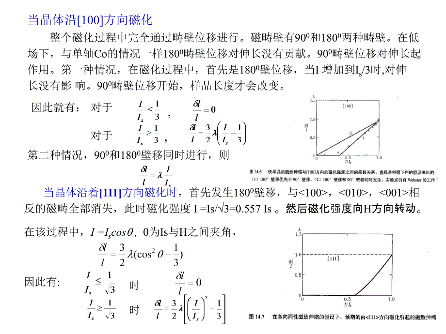 磁致伸缩原理_第4页