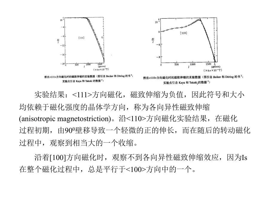 磁致伸缩原理_第5页