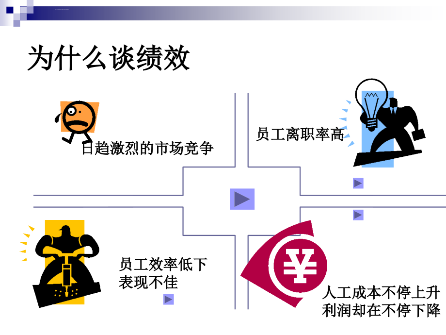 绩效管理相关概念.ppt_第4页