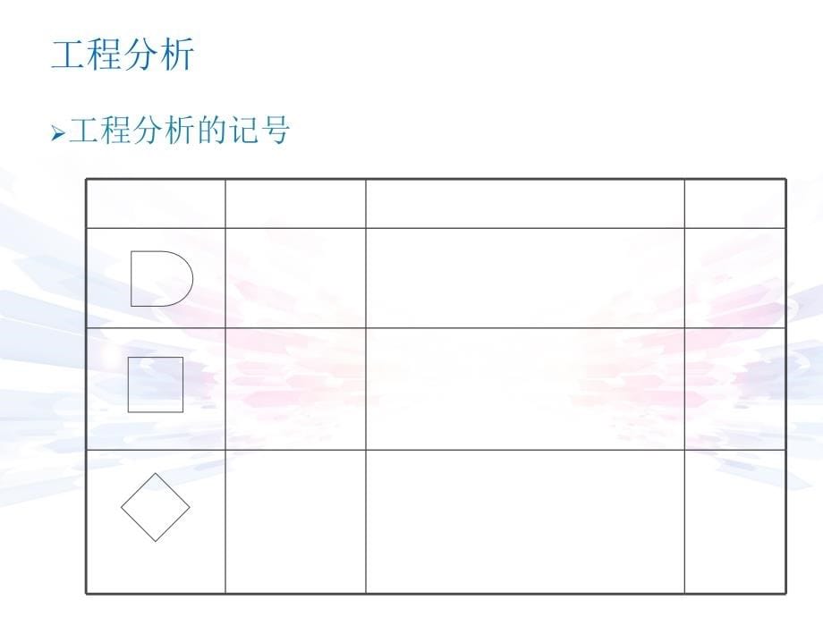 工业工程分析教材.ppt_第5页