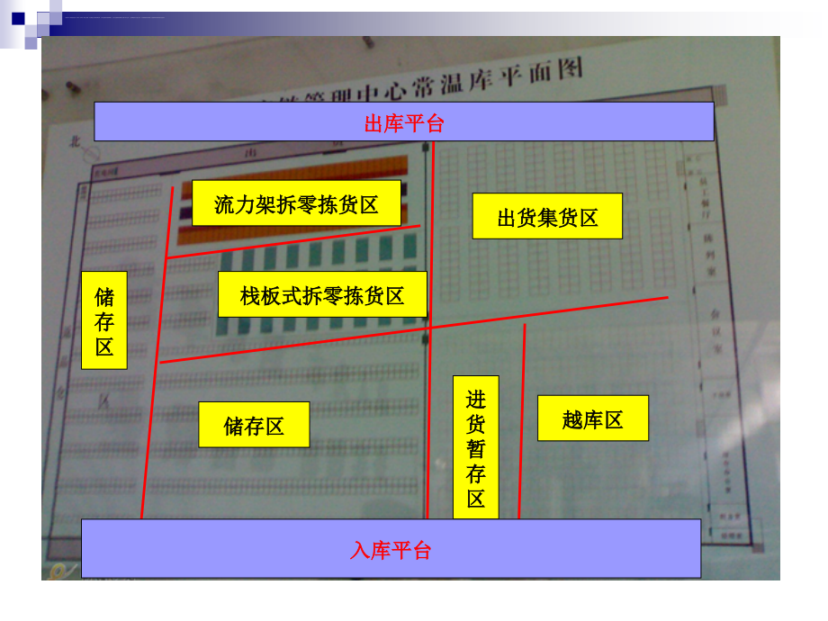 仓储的存储管理教材.ppt_第2页