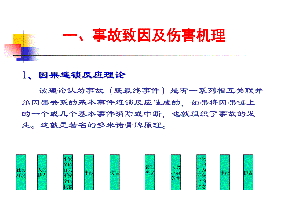 停工检修开工过程安全监督管理培训课件.ppt_第4页