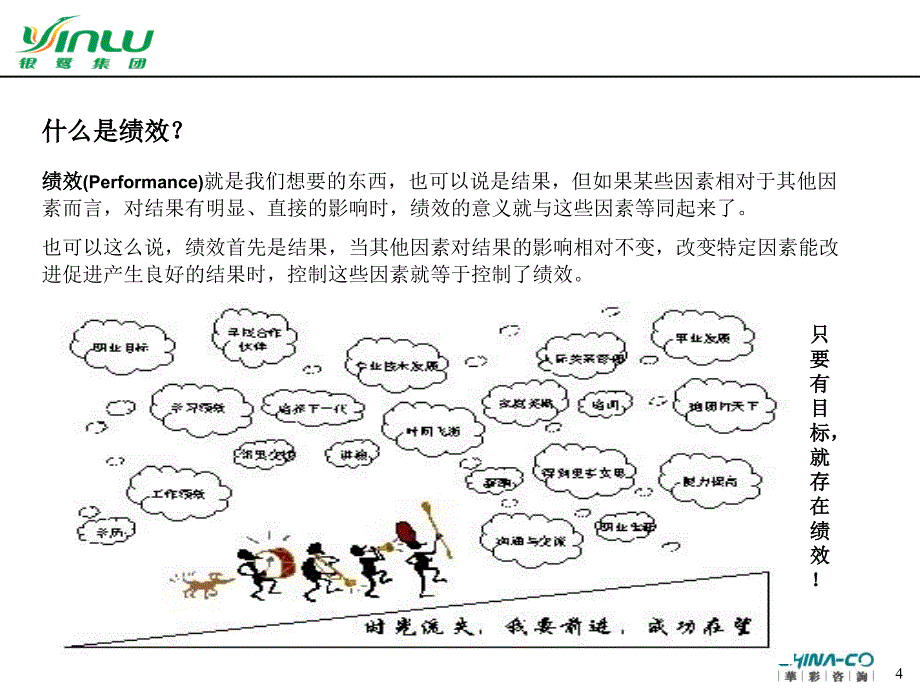 绩效目标的设定及考核管理.ppt_第4页