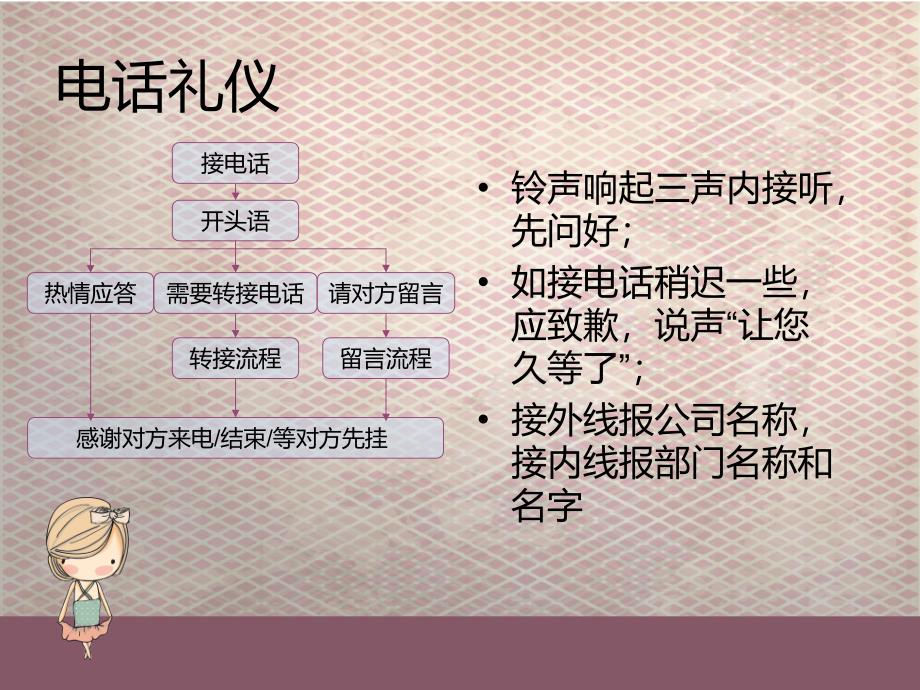 某公司人资部入职培训课件.ppt_第4页