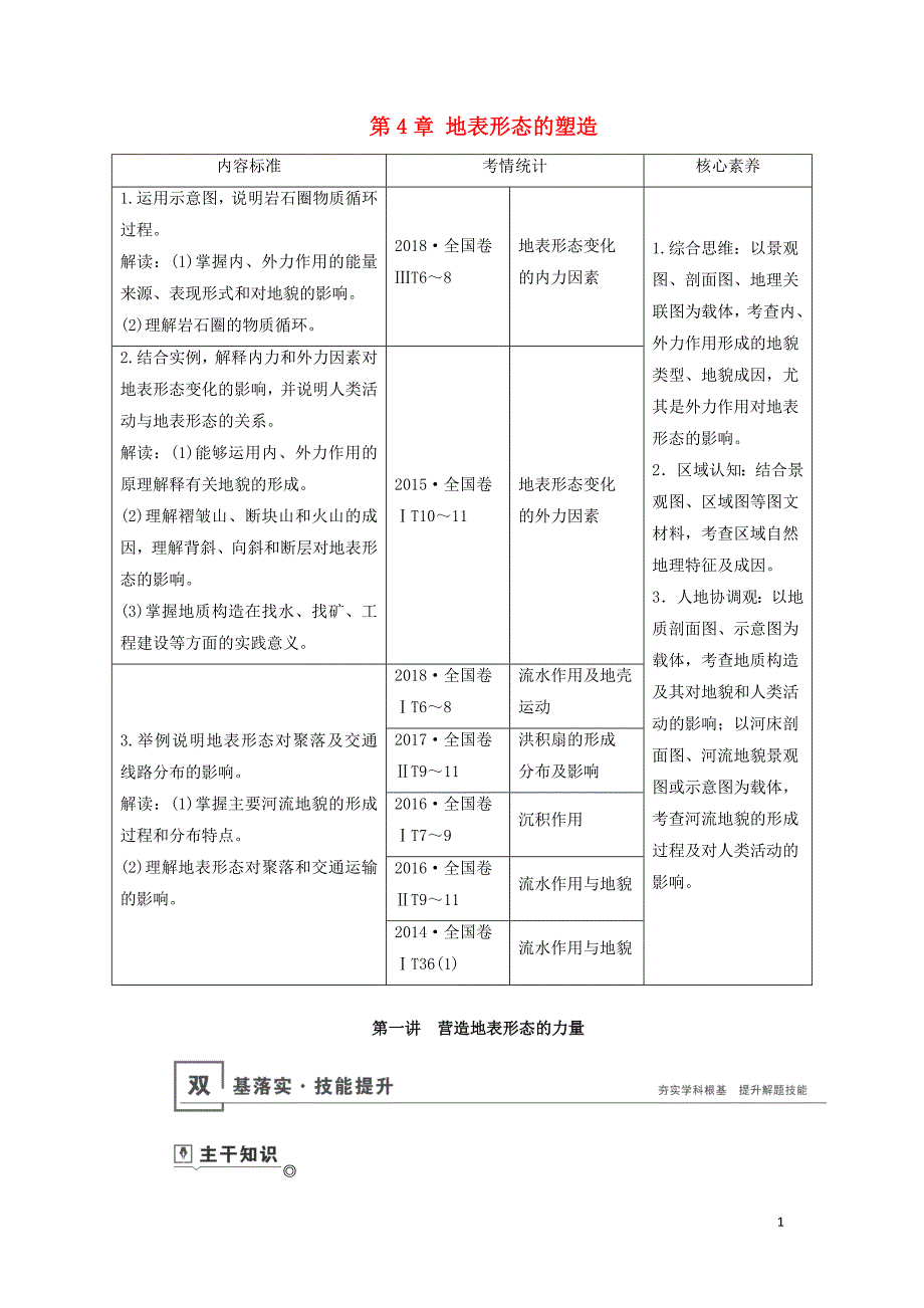 （山东专用）2020版高考地理一轮总复习 第4章 地表形态的塑造 第一讲 营造地表形态的力量教案（含解析）鲁教版_第1页
