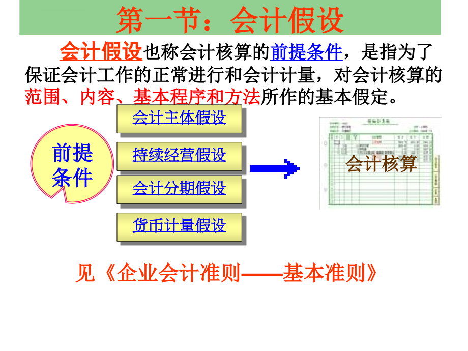 会计核算基础_2_第2页