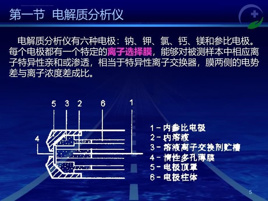 麻醉设备学.ppt_第5页